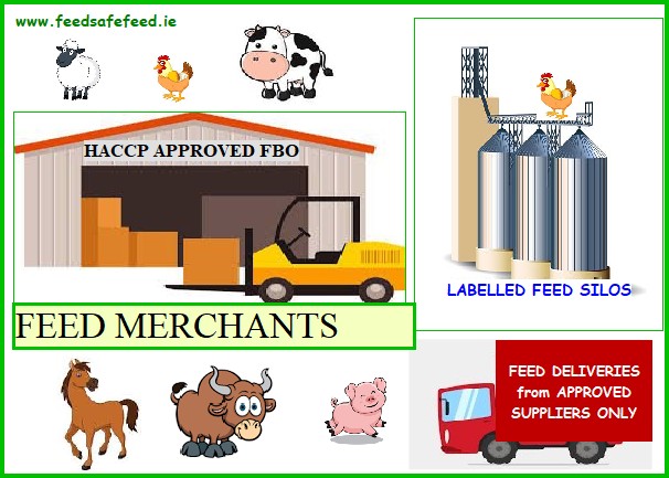 FEEDSAFEFEED  for FBO's